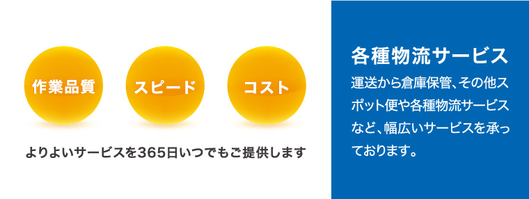 各種物流サービス